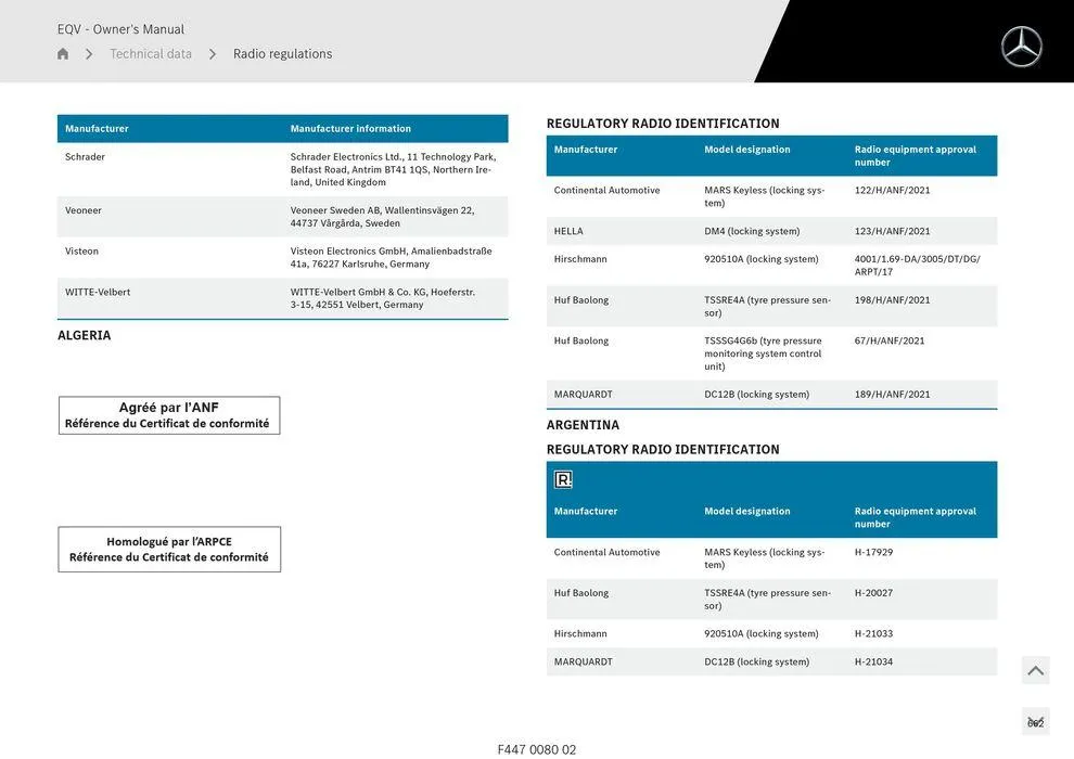EQV MPV - Catalogue valid from 11 September to 11 September 2025 - page 662