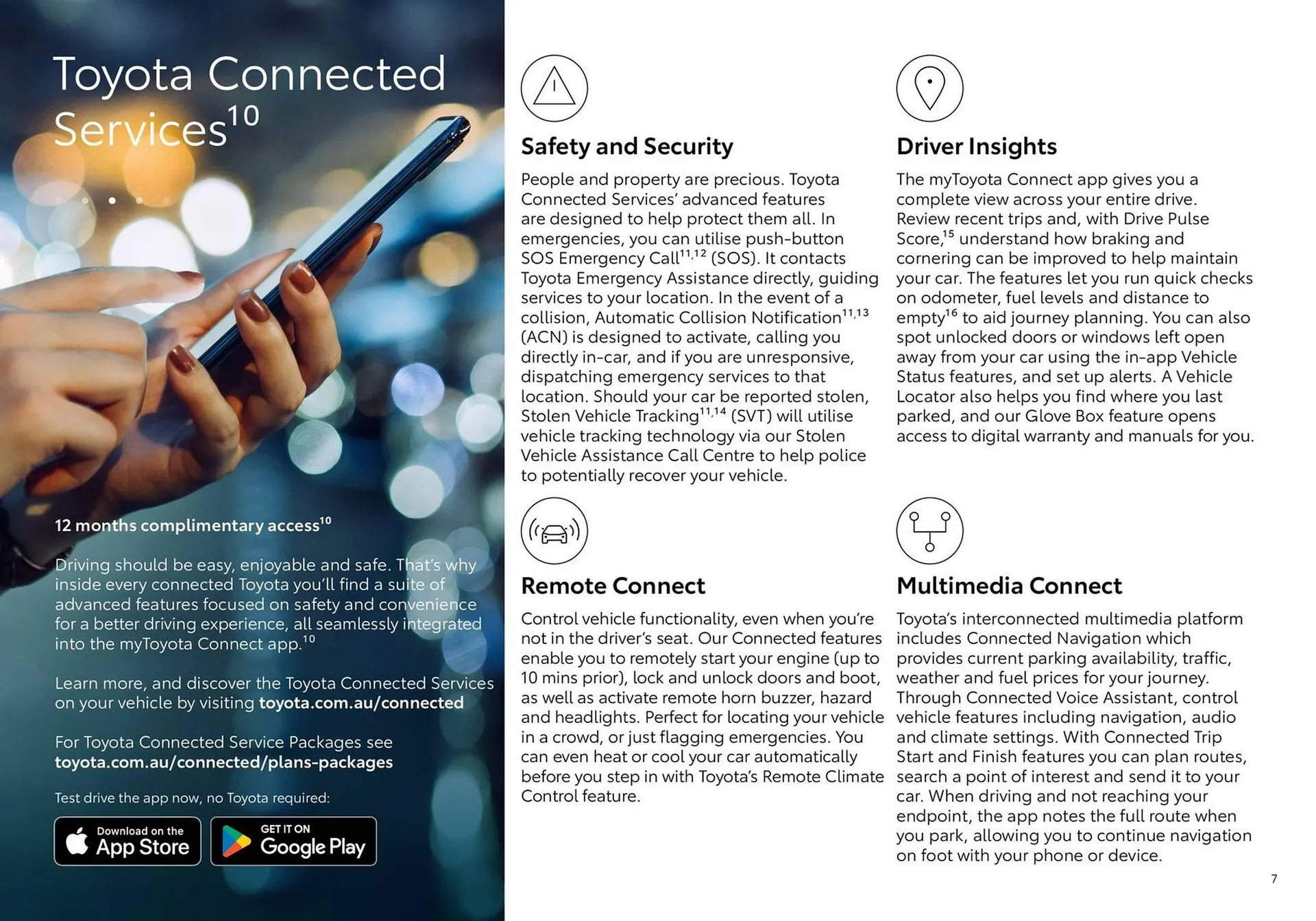 Toyota catalogue - Catalogue valid from 31 July to 31 July 2026 - page 7