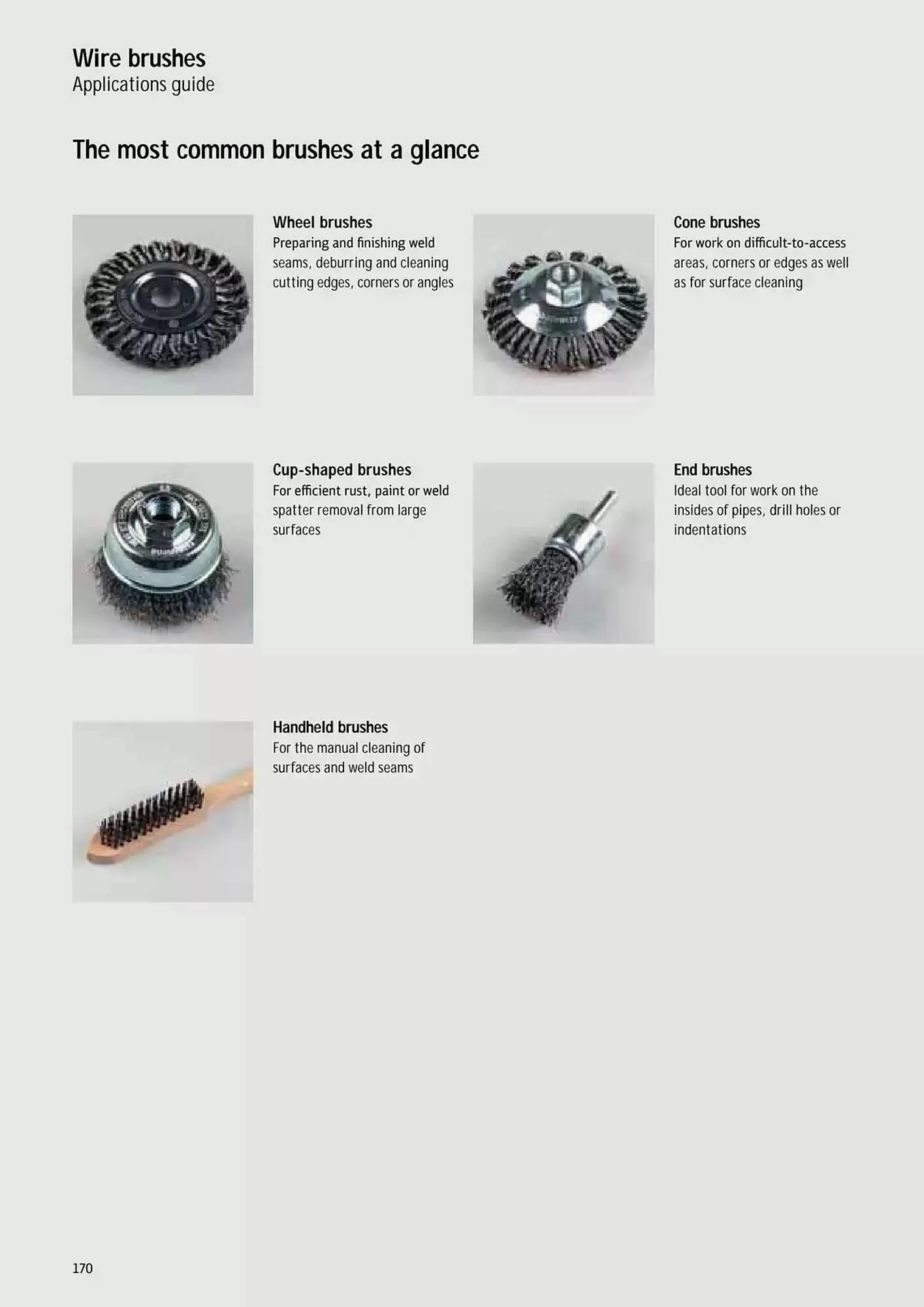 Kincrome catalogue - Catalogue valid from 5 November to 31 December 2025 - page 77