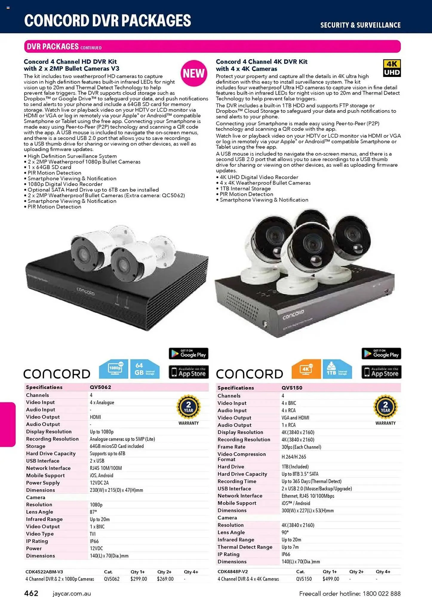 Jaycar Electronics catalogue - Catalogue valid from 8 July to 9 July 2026 - page 462