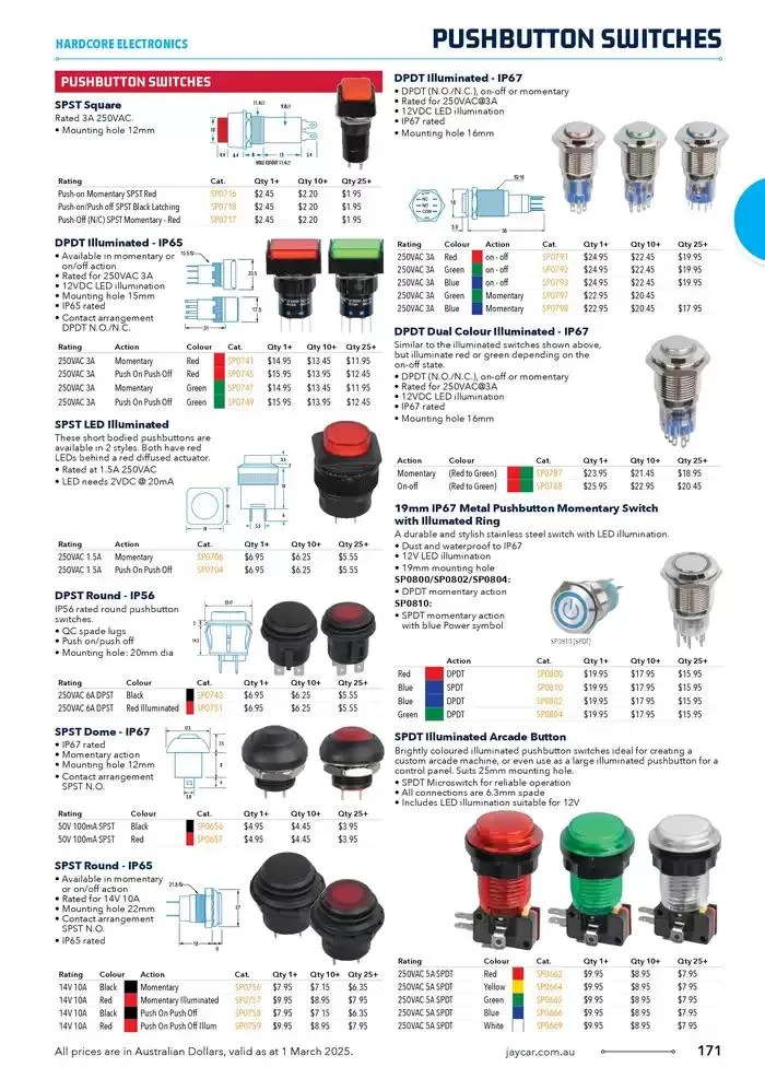 Celebrating 40 Years In Electronics - Catalogue valid from 4 March to 31 March 2025 - page 171