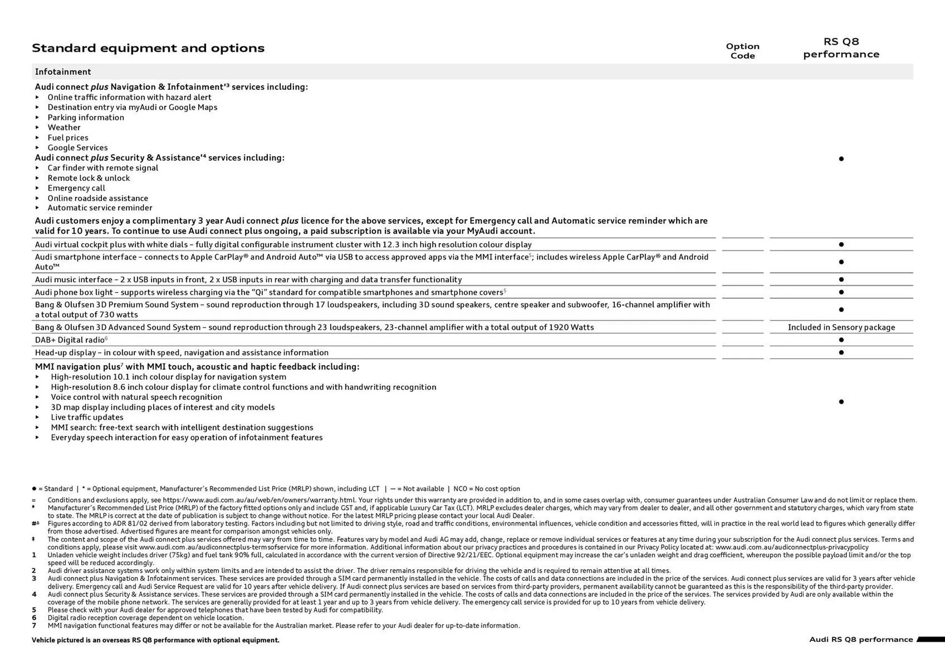 Audi catalogue - Catalogue valid from 7 August to 7 August 2026 - page 7