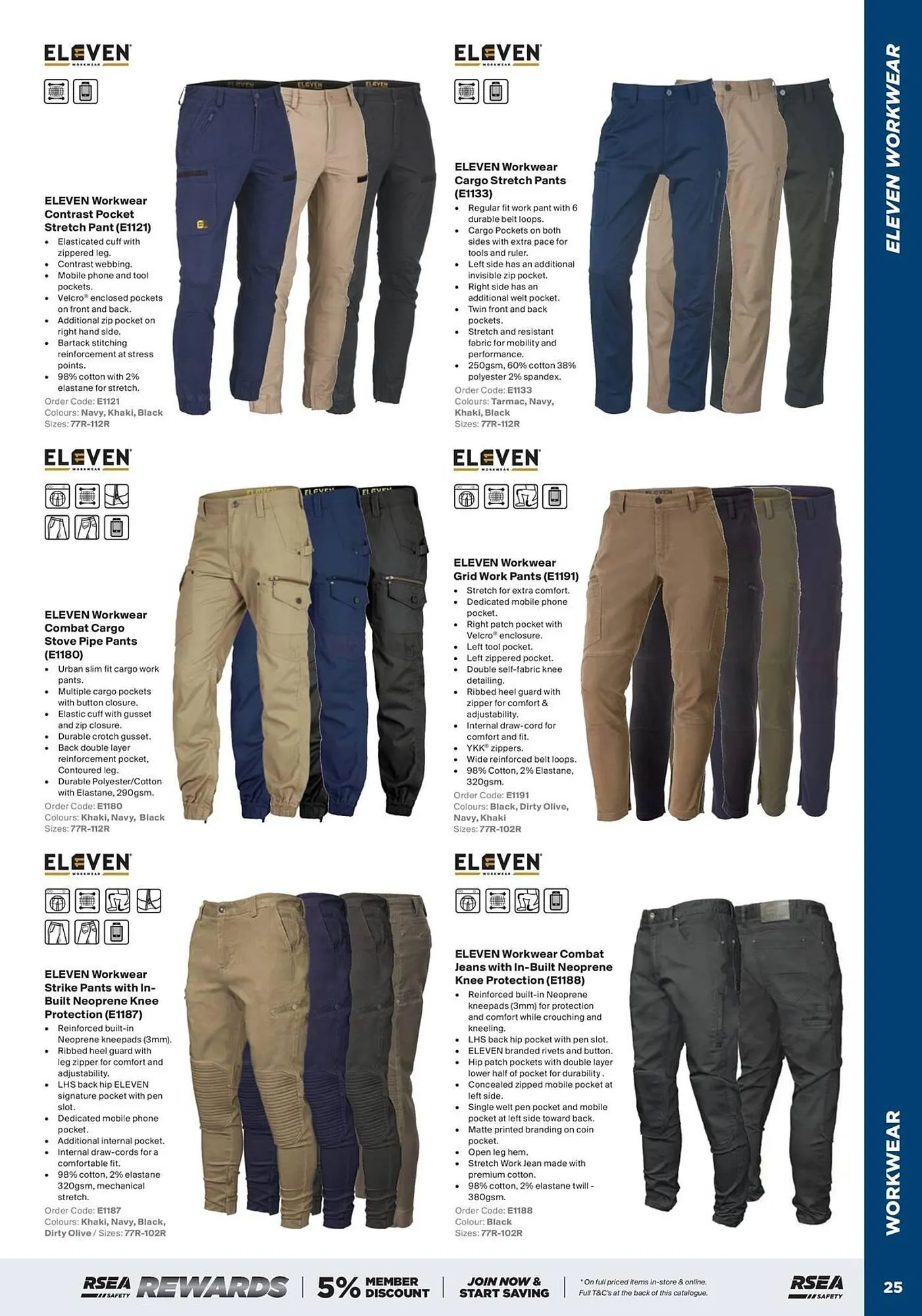 RSEA Safety catalogue - Catalogue valid from 27 September to 31 December 2024 - page 21