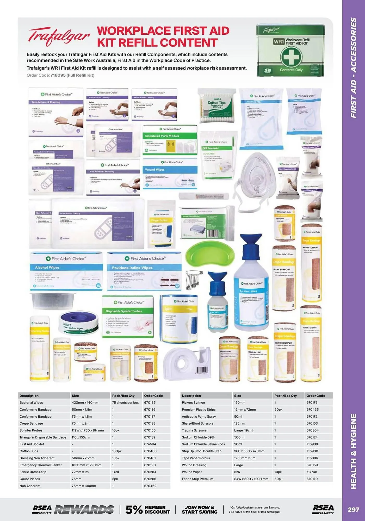 RSEA Safety catalogue - Catalogue valid from 1 August to 31 December 2025 - page 295