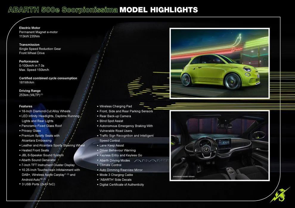 Fiat Abarth 500e - Catalogue valid from 18 May to 18 May 2025 - page 2