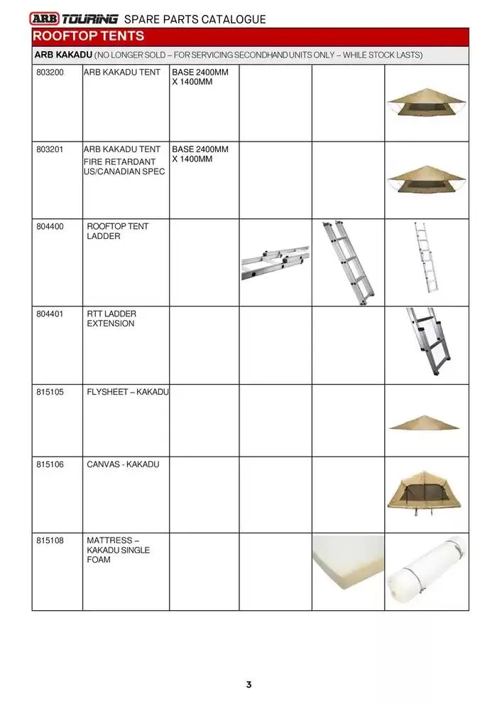 ARB Touring Spare Parts Catalogue - Catalogue valid from 14 March to 31 March 2025 - page 3