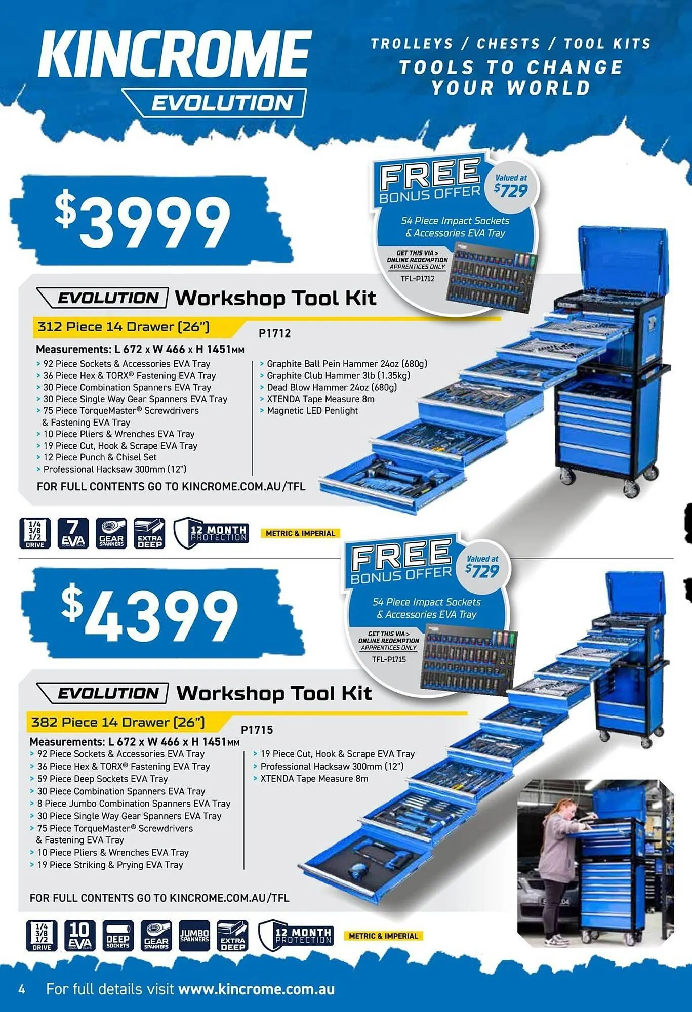 Kincrome catalogue - Catalogue valid from 2 February to 31 December 2026 - page 4