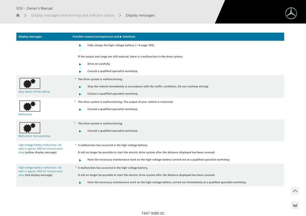 EQV MPV - Catalogue valid from 11 September to 11 September 2025 - page 721