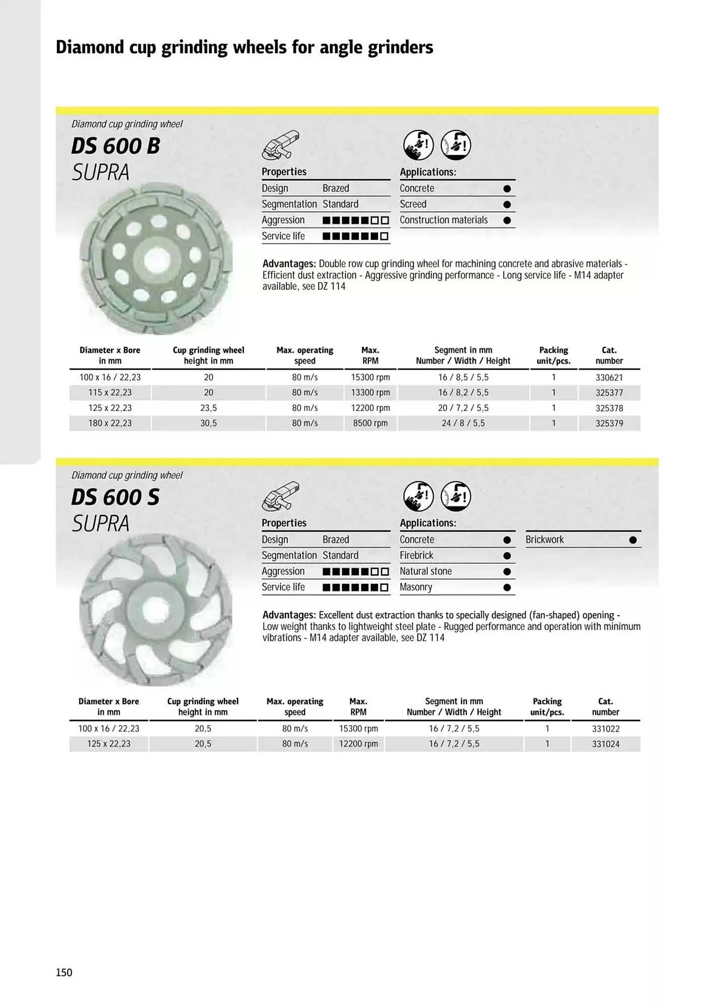 Kincrome catalogue - Catalogue valid from 5 November to 31 December 2025 - page 55