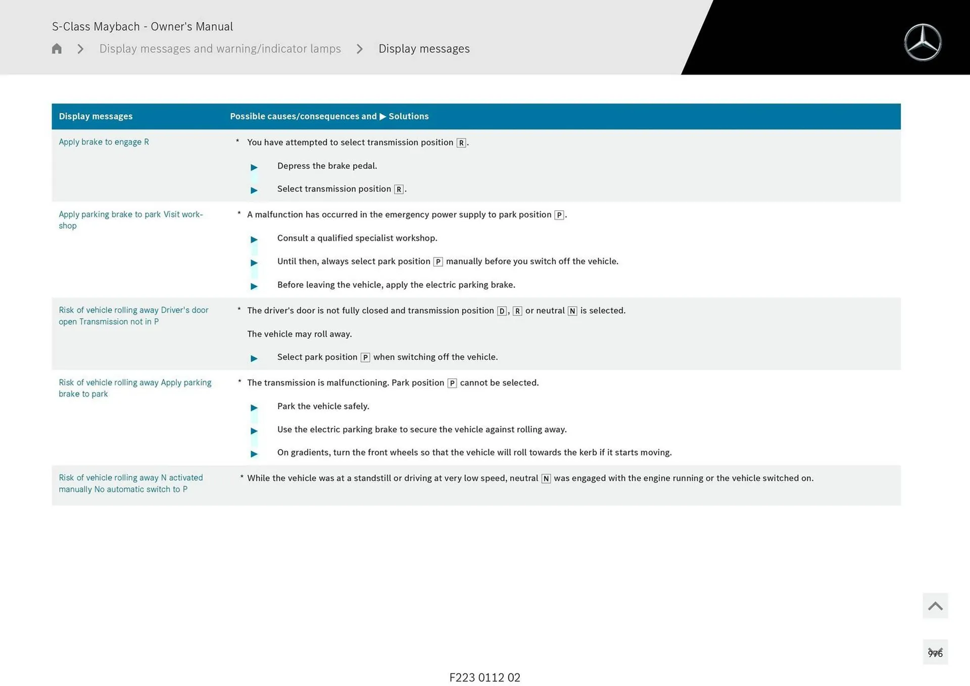 Mercedes-Benz catalogue - Catalogue valid from 1 May to 1 May 2026 - page 976