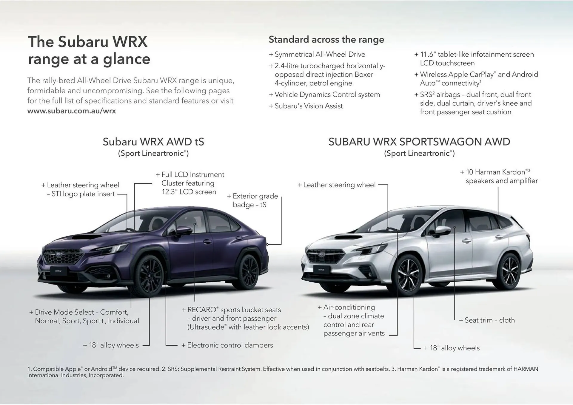 Subaru catalogue - Catalogue valid from 20 June to 20 June 2026 - page 42
