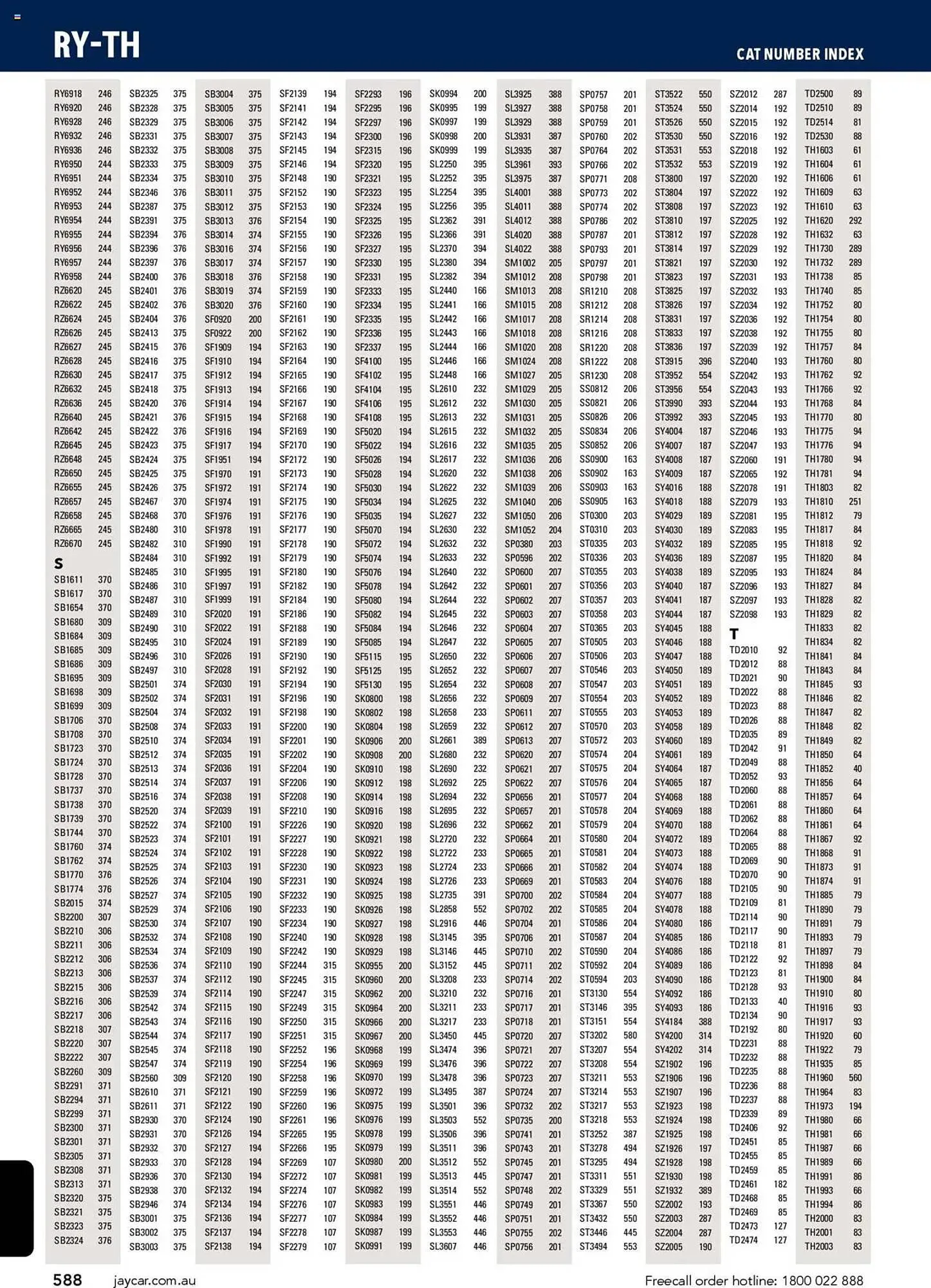 Jaycar Electronics catalogue - Catalogue valid from 8 July to 9 July 2026 - page 588