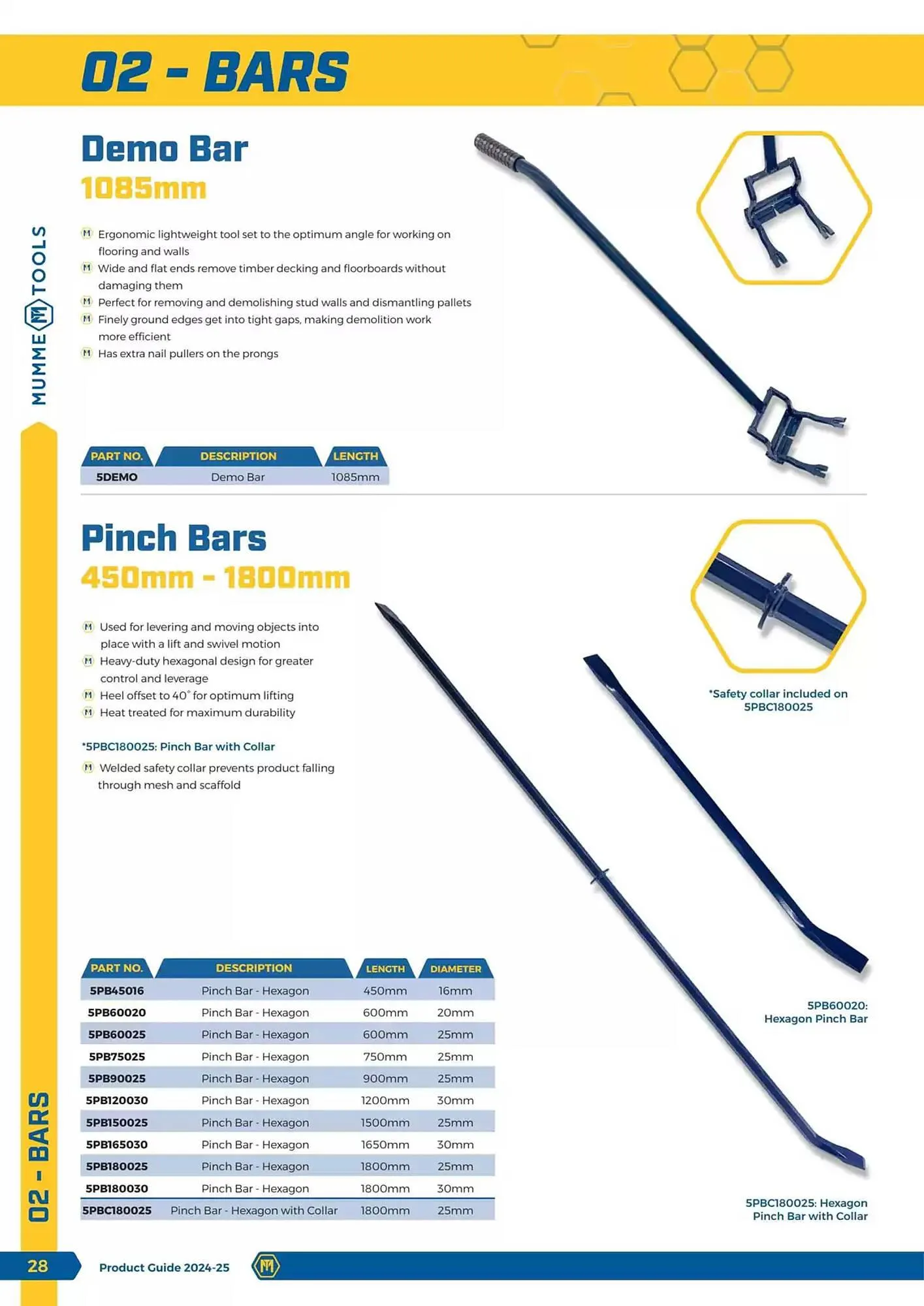 Kincrome catalogue - Catalogue valid from 5 November to 31 December 2025 - page 21