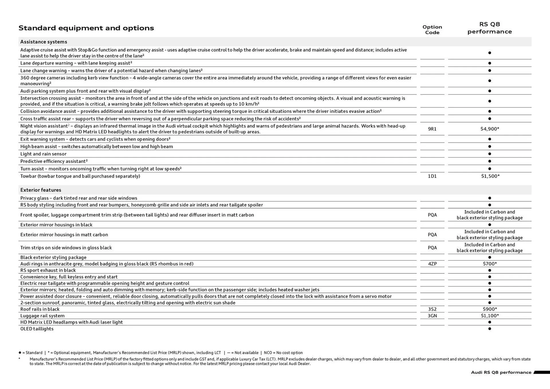 Audi catalogue - Catalogue valid from 7 August to 7 August 2026 - page 5
