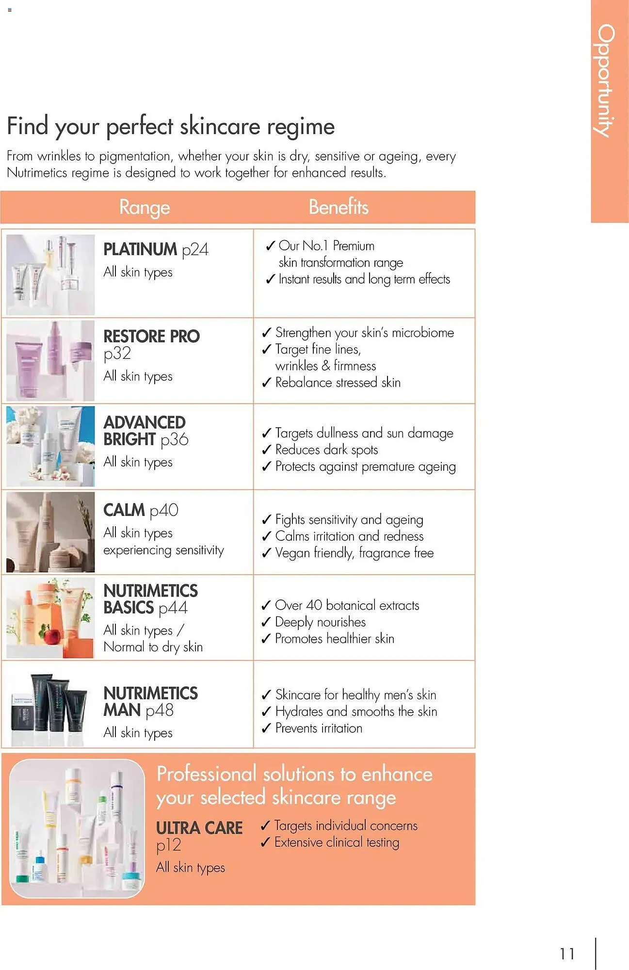 Nutrimetics catalogue - Catalogue valid from 31 December to 31 December 2026 - page 11
