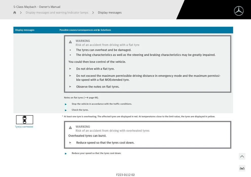 S - Class Maybach - Catalogue valid from 11 September to 11 September 2025 - page 1012