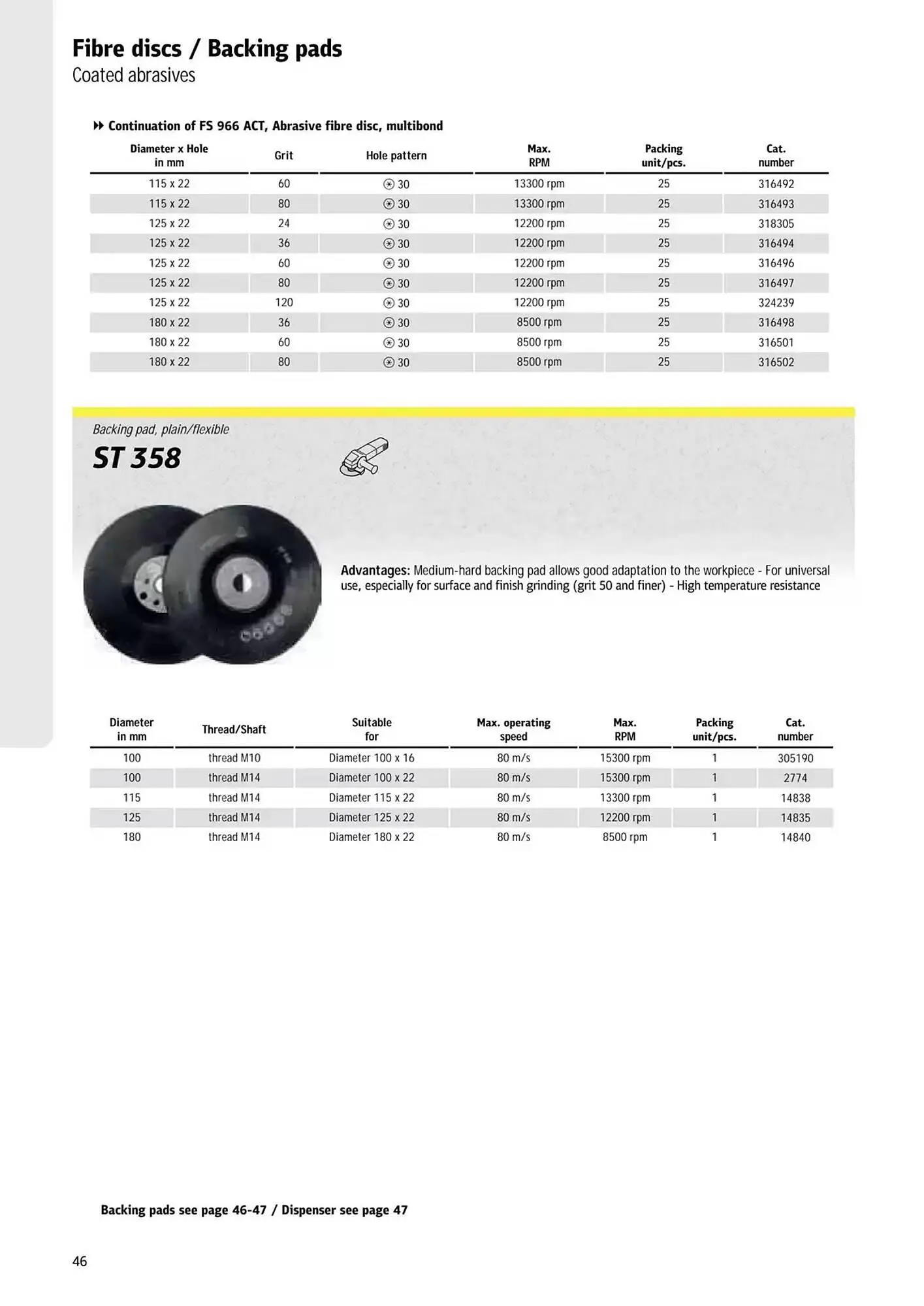 Kincrome catalogue - Catalogue valid from 5 November to 31 December 2025 - page 139