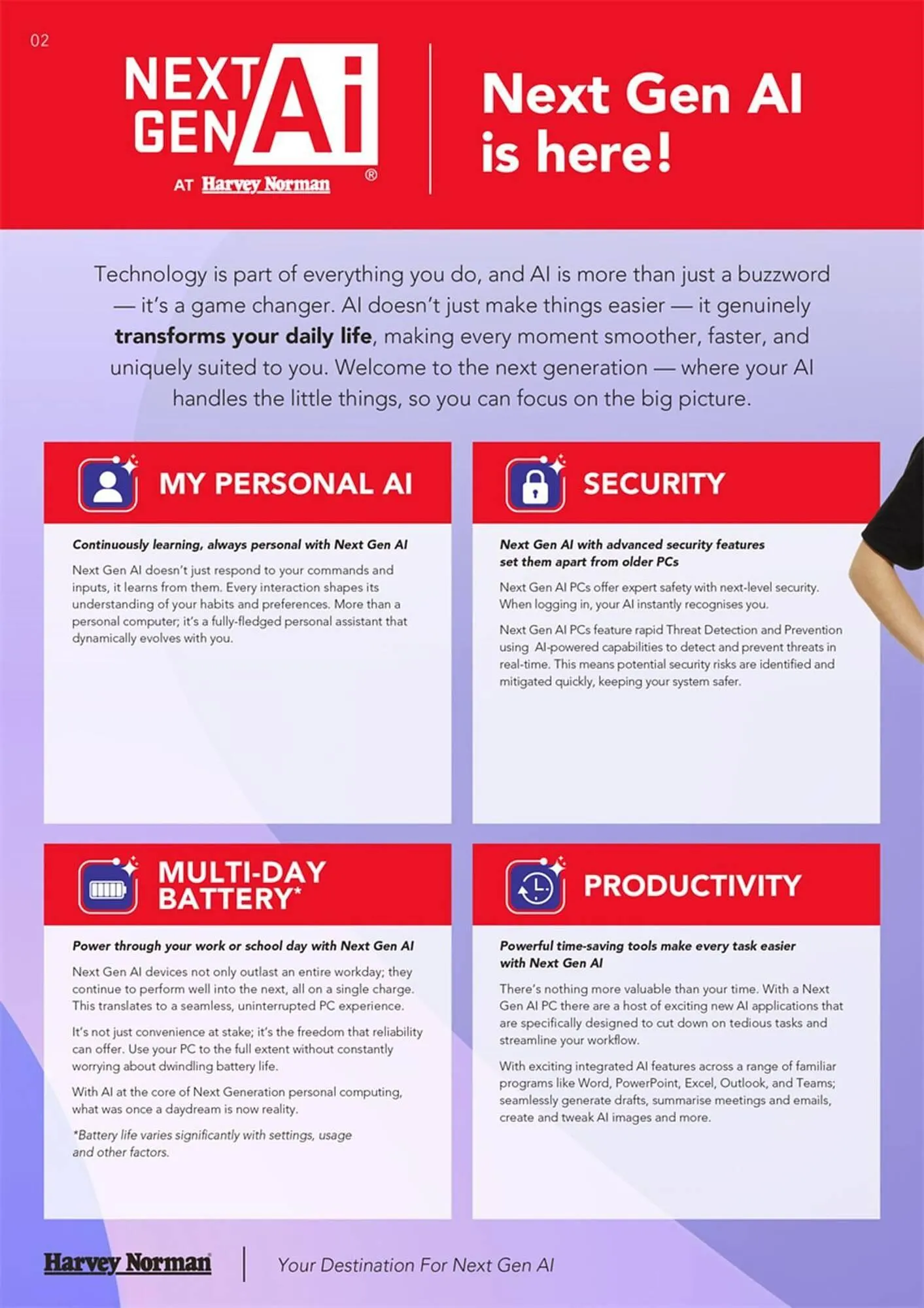 Harvey Norman catalogue - Catalogue valid from 19 February to 30 June 2025 - page 2