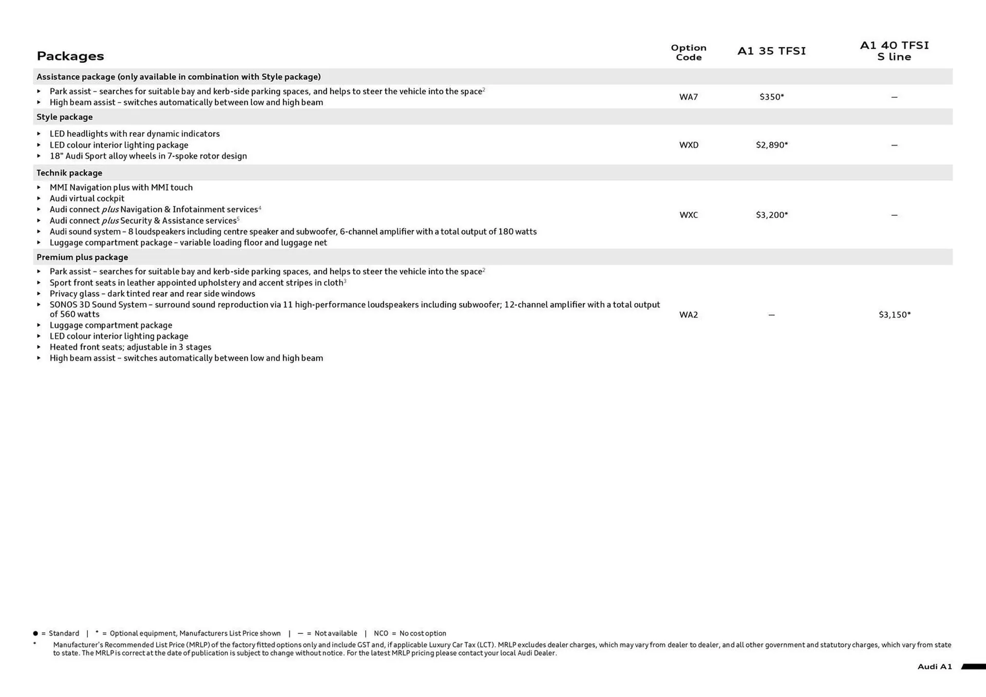 Audi catalogue - Catalogue valid from 7 August to 7 August 2026 - page 3