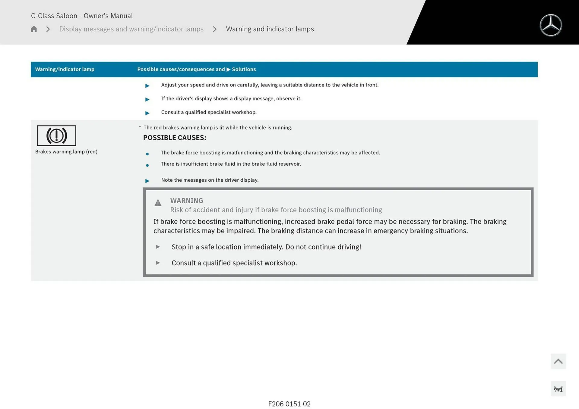 Mercedes-Benz catalogue - Catalogue valid from 28 April to 28 May 2025 - page 971