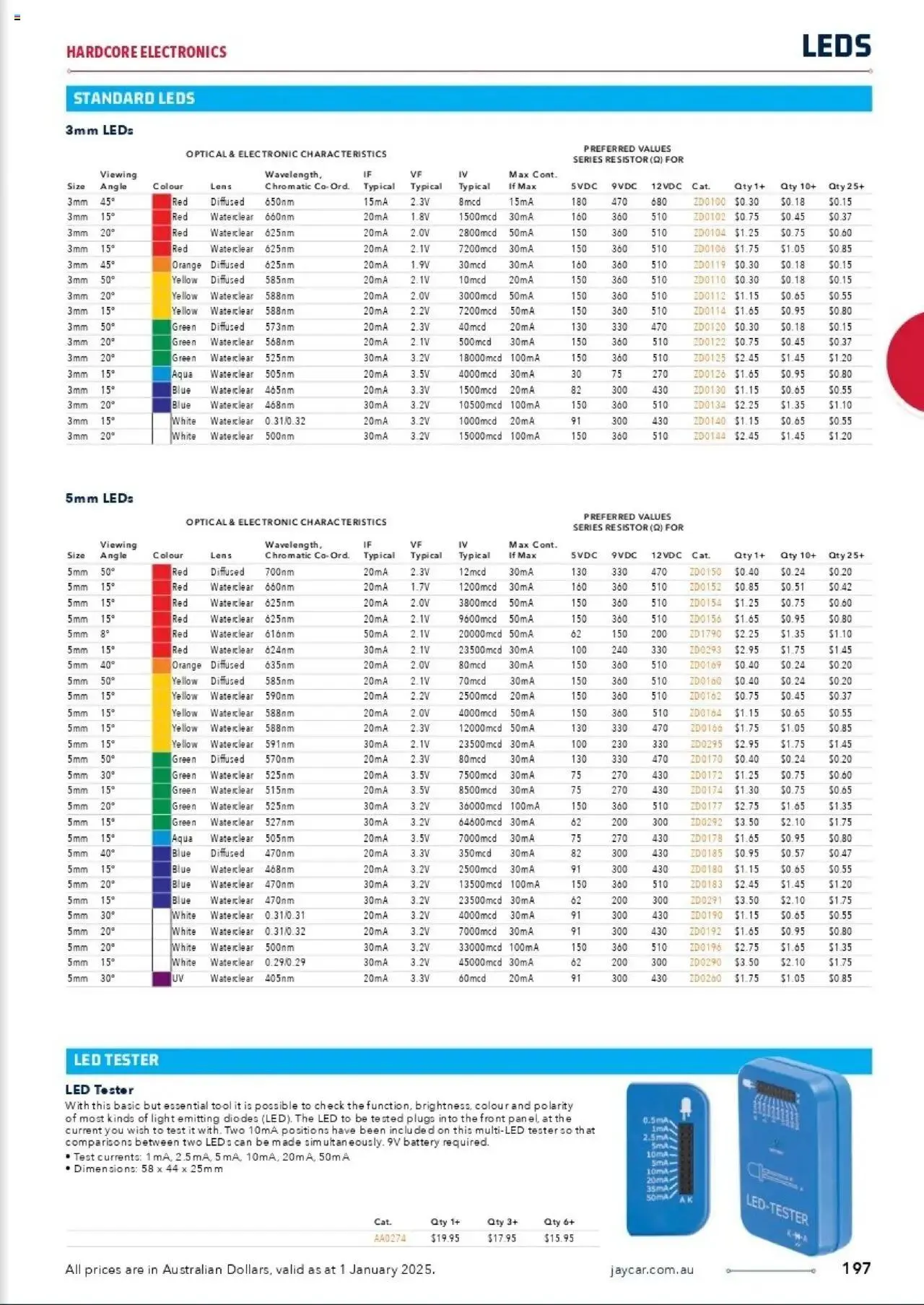 Jaycar Celebrating 40 Years in Electronics - Catalogue valid from 1 January to 29 August 2025 - page 159