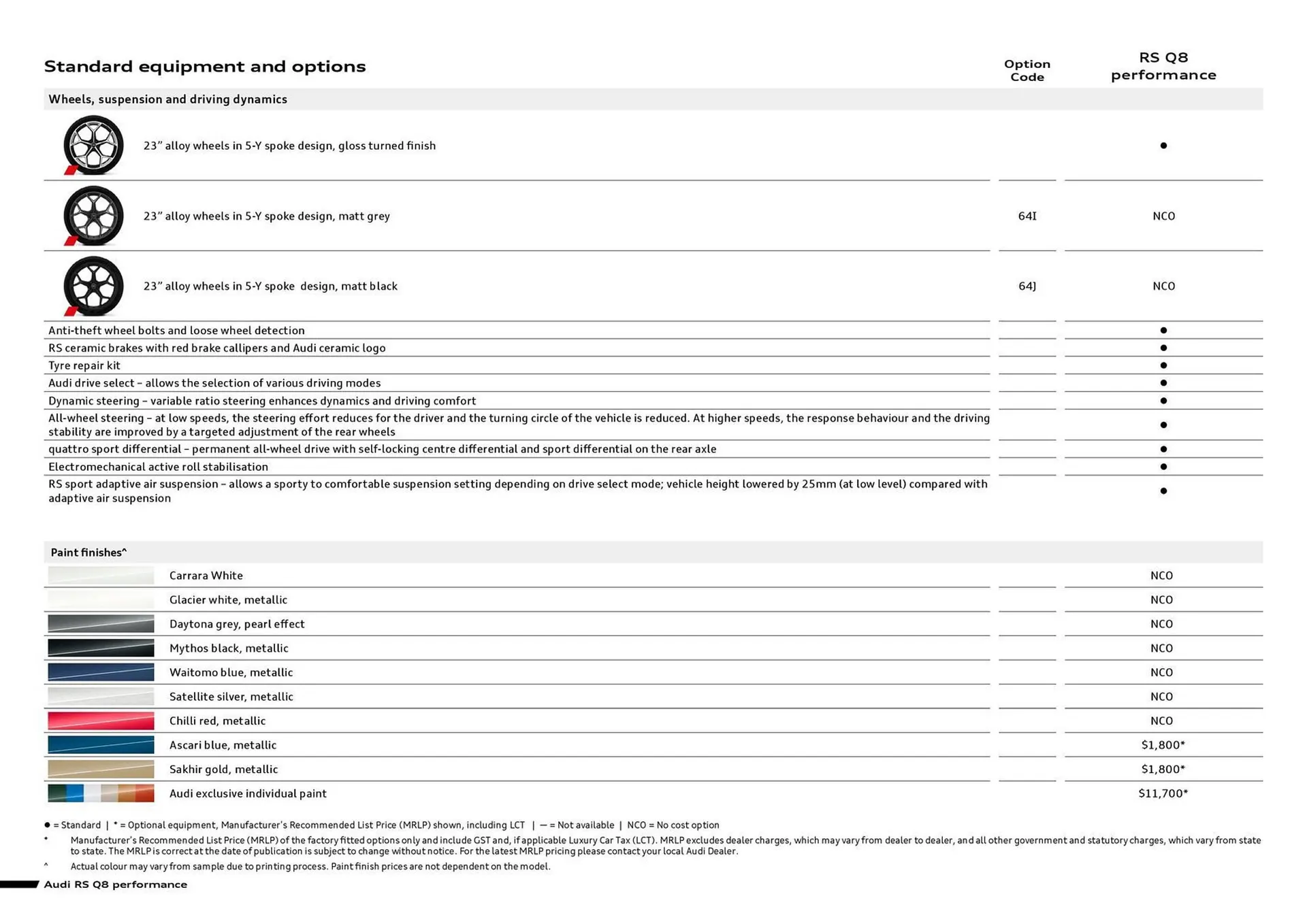 Audi catalogue - Catalogue valid from 7 August to 7 August 2026 - page 4