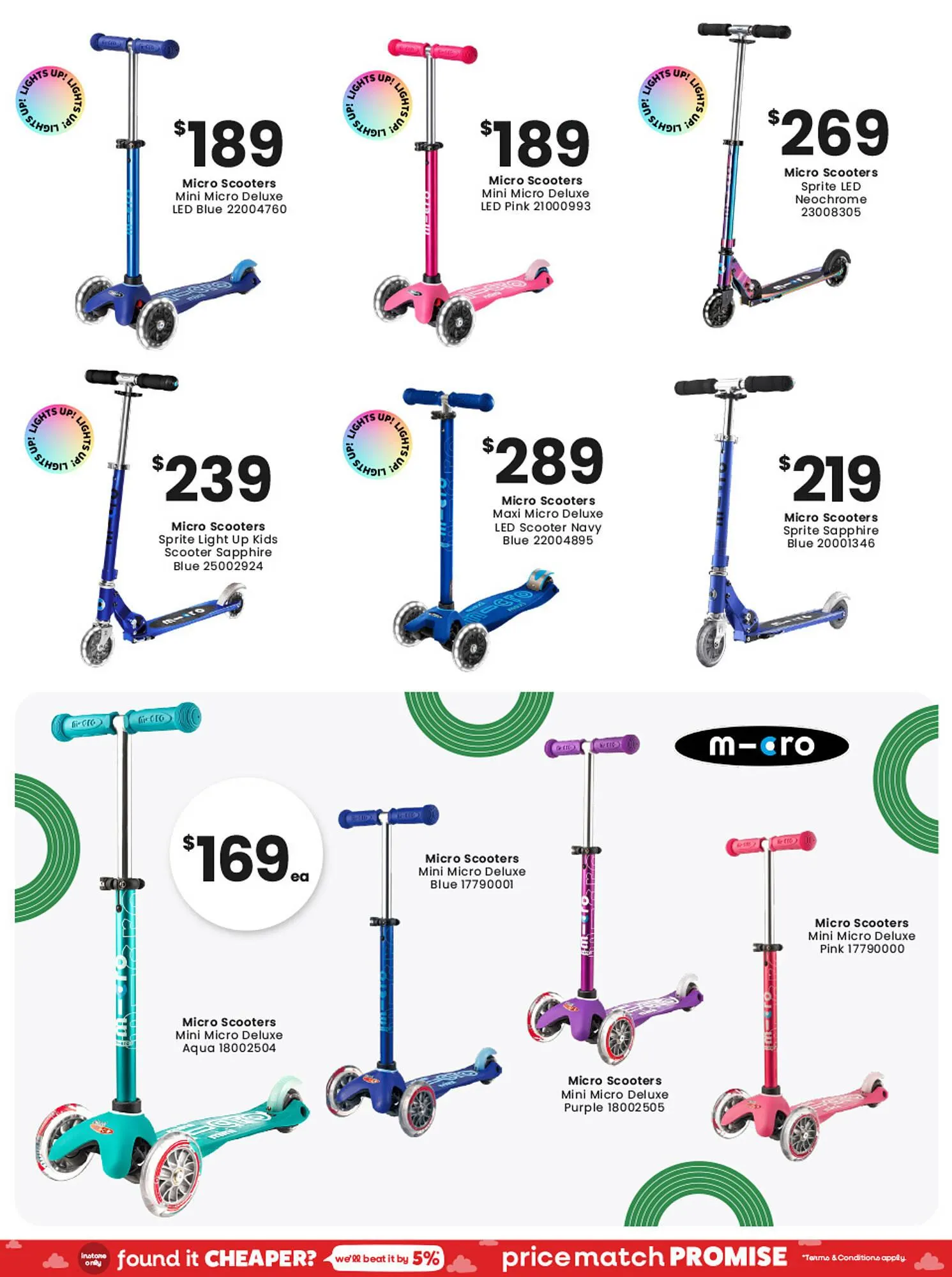 Toymate catalogue - Catalogue valid from 1 October to 14 October 2025 - page 25