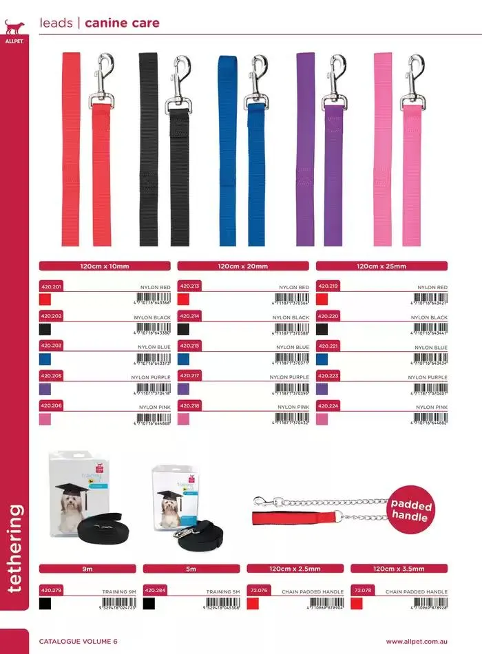 Dog Catalogue 2025 - Catalogue valid from 3 March to 31 December 2025 - page 34