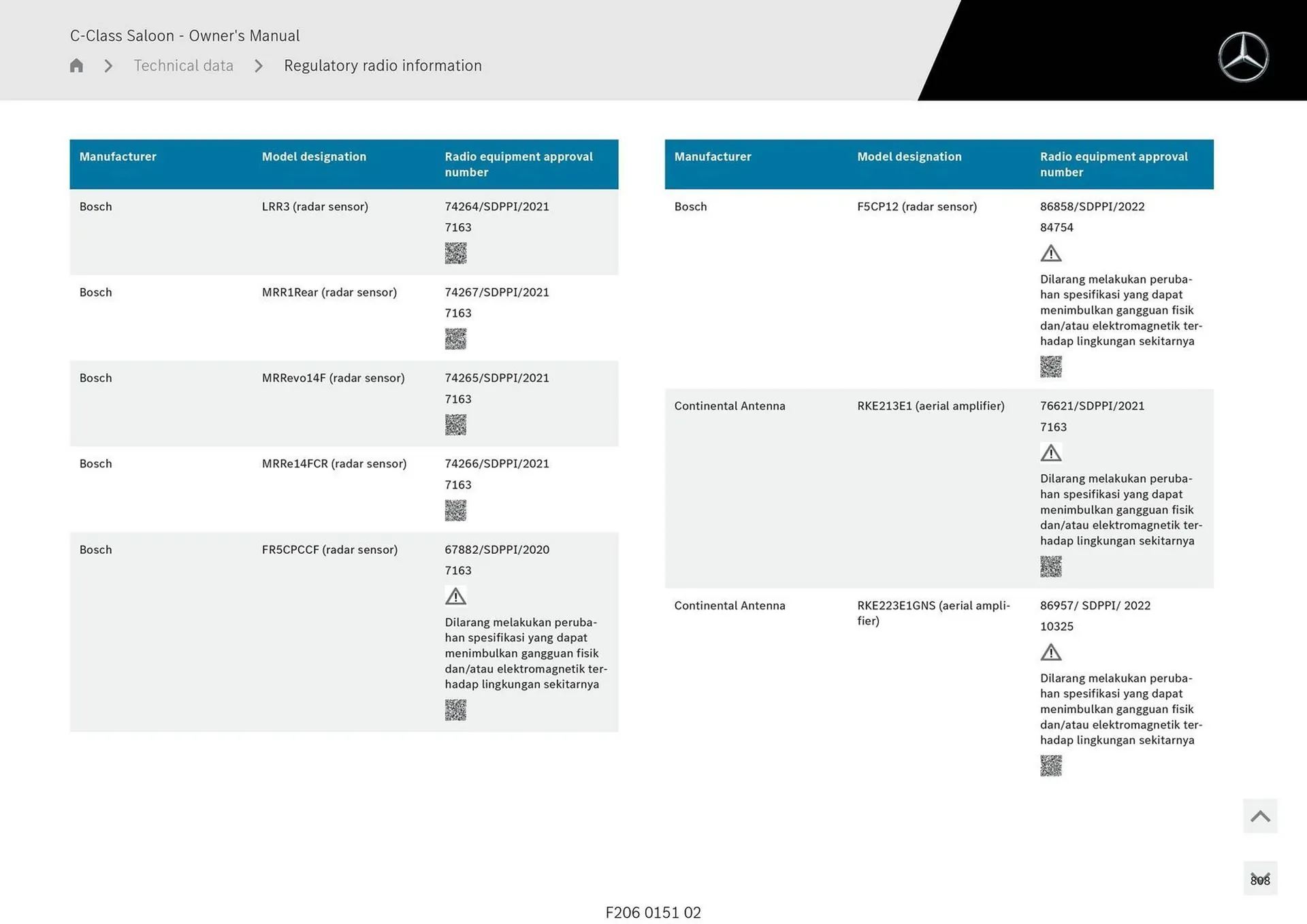 Mercedes-Benz catalogue - Catalogue valid from 28 April to 28 May 2025 - page 808