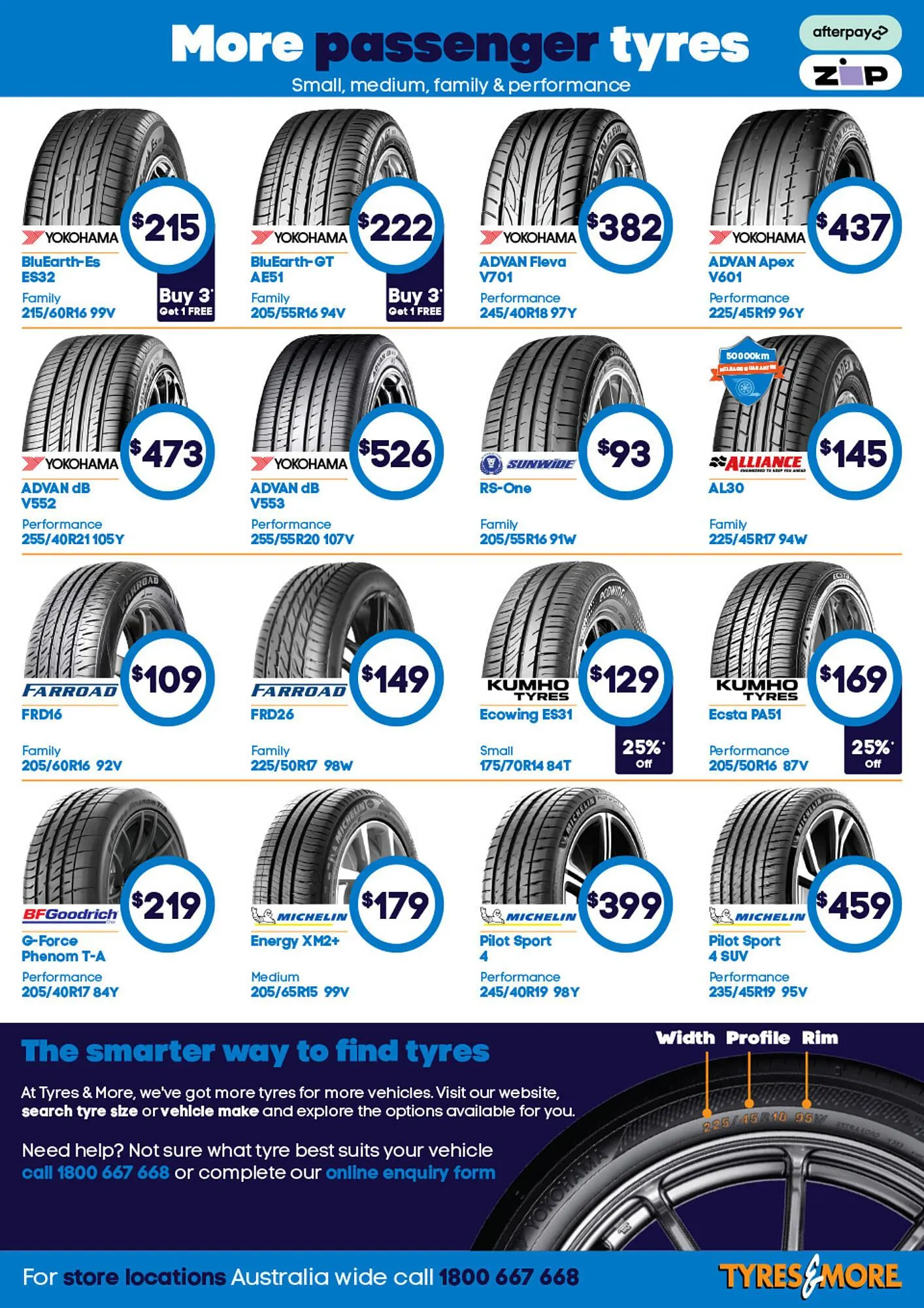 Tyres & More catalogue - Catalogue valid from 1 November to 31 December 2025 - page 2