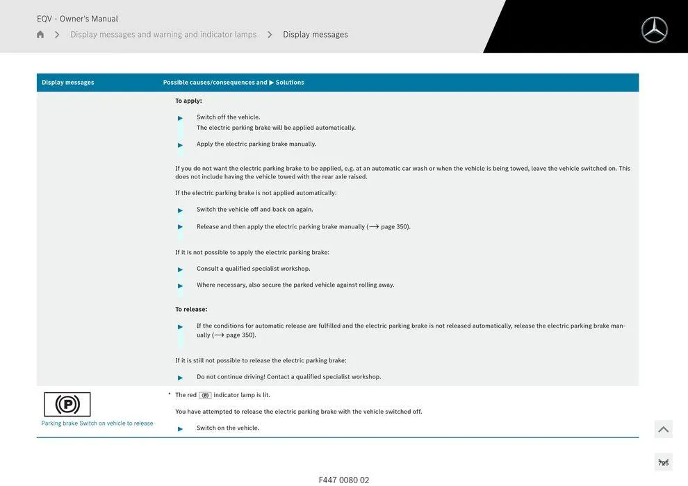 EQV MPV - Catalogue valid from 11 September to 11 September 2025 - page 725