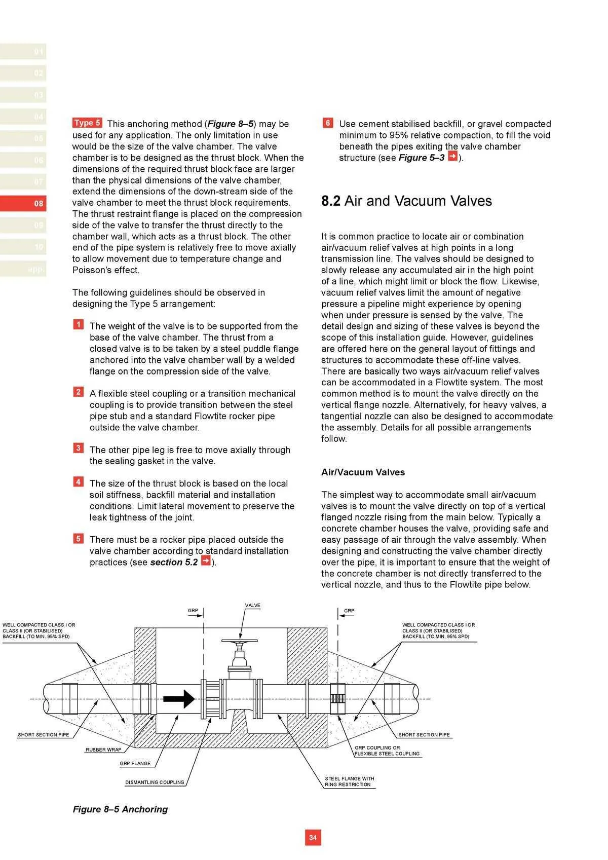 Reece Catalogue - Catalogue valid from 22 January to 31 December 2024 - page 28