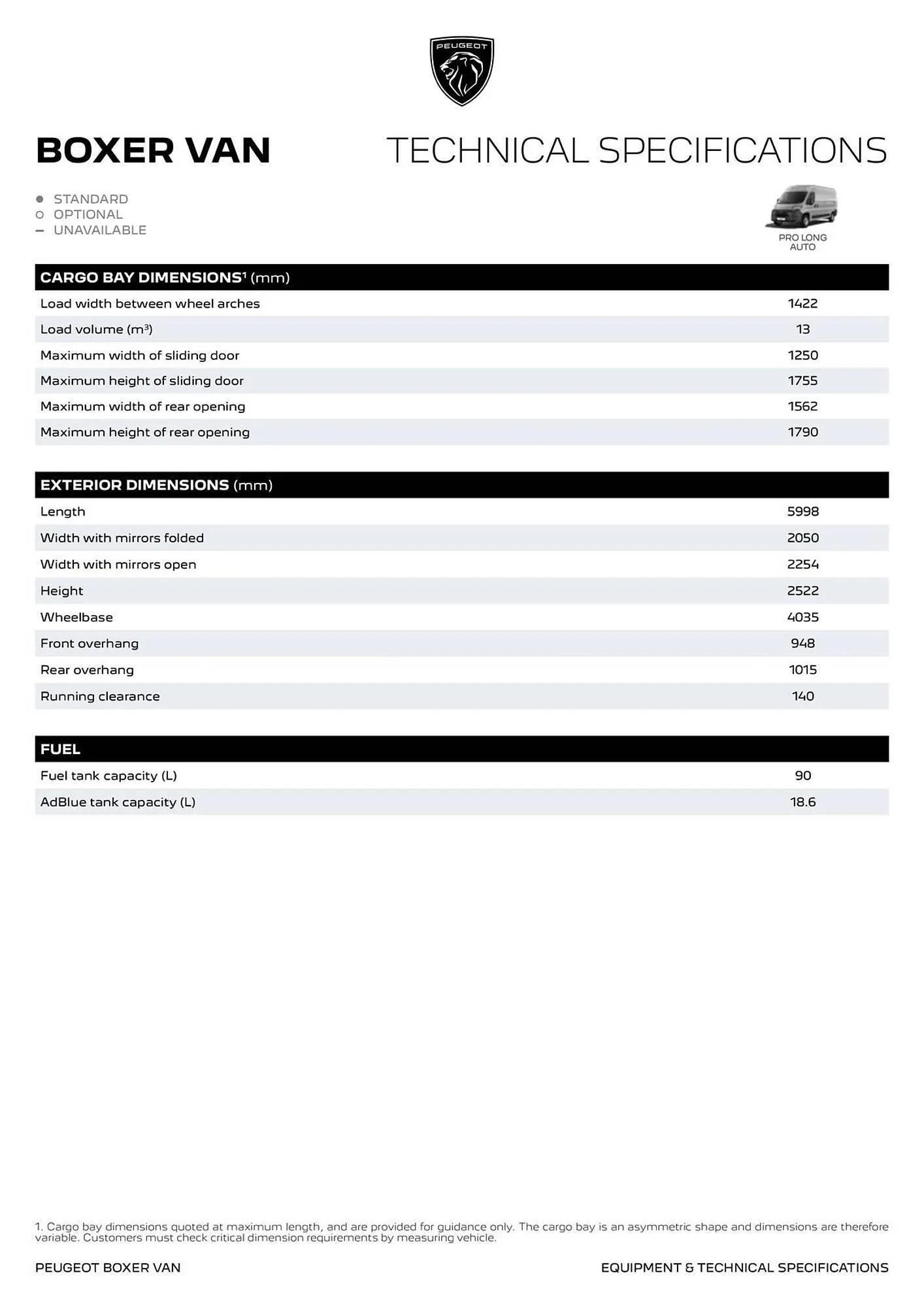 Peugeot catalogue - Catalogue valid from 28 April to 31 October 2026 - page 6