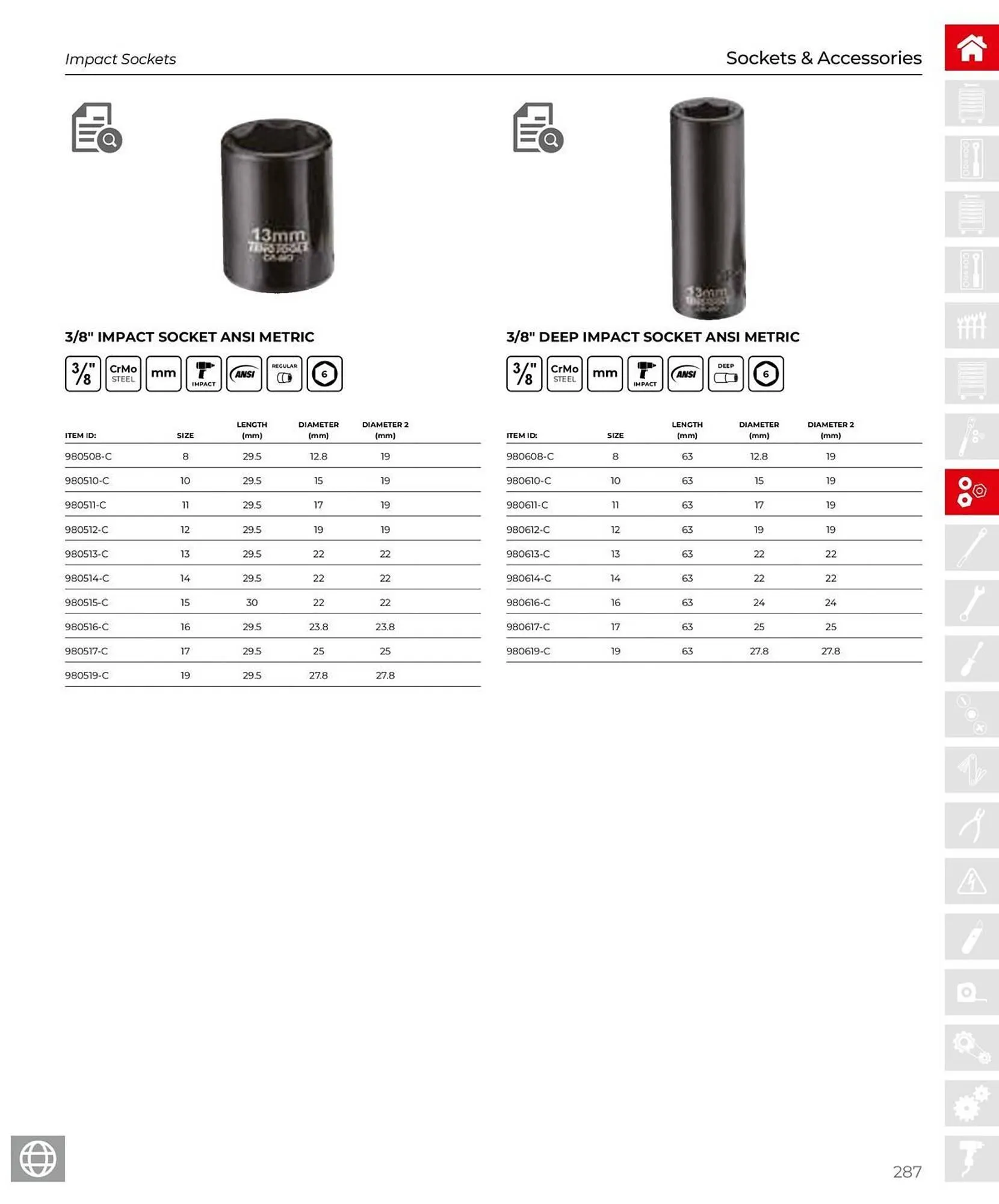Teng Tools catalogue - Catalogue valid from 28 March to 31 December 2025 - page 288