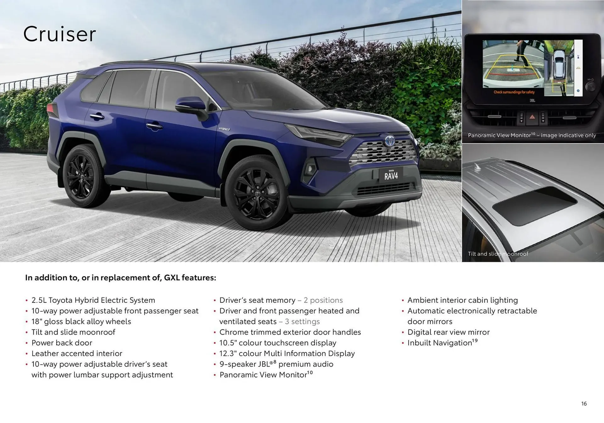 Toyota catalogue - Catalogue valid from 13 June to 13 June 2025 - page 16