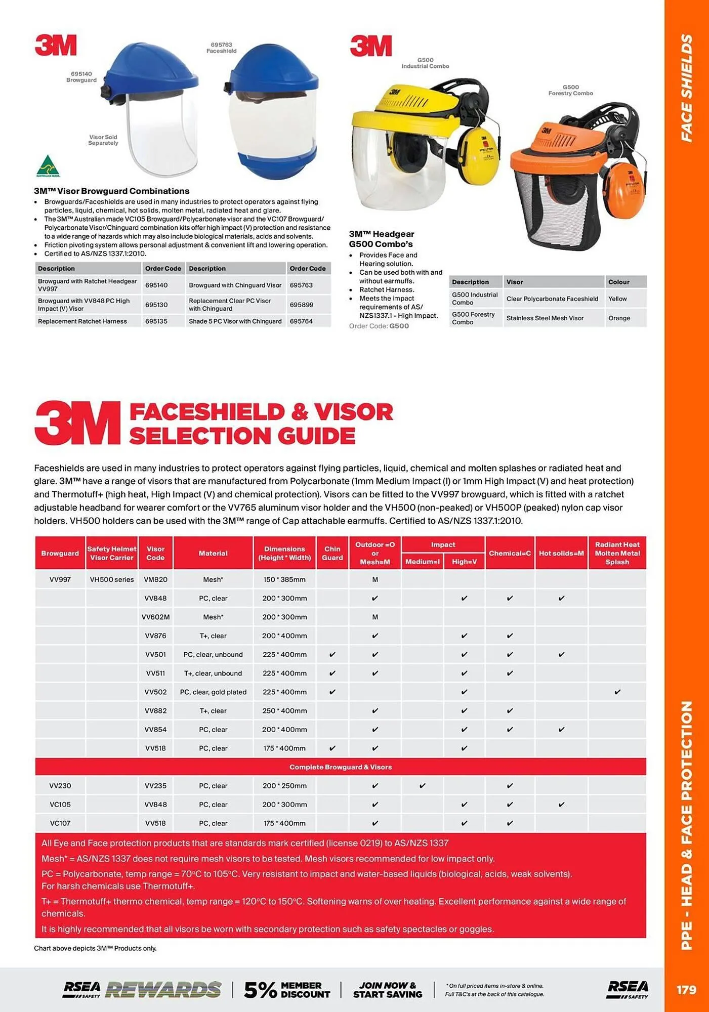 RSEA Safety catalogue - Catalogue valid from 1 August to 31 December 2025 - page 61