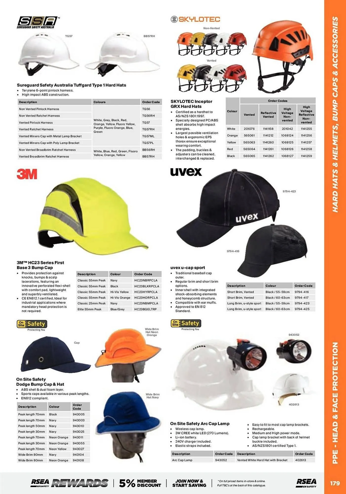 RSEA Safety catalogue - Catalogue valid from 12 September to 31 December 2024 - page 181