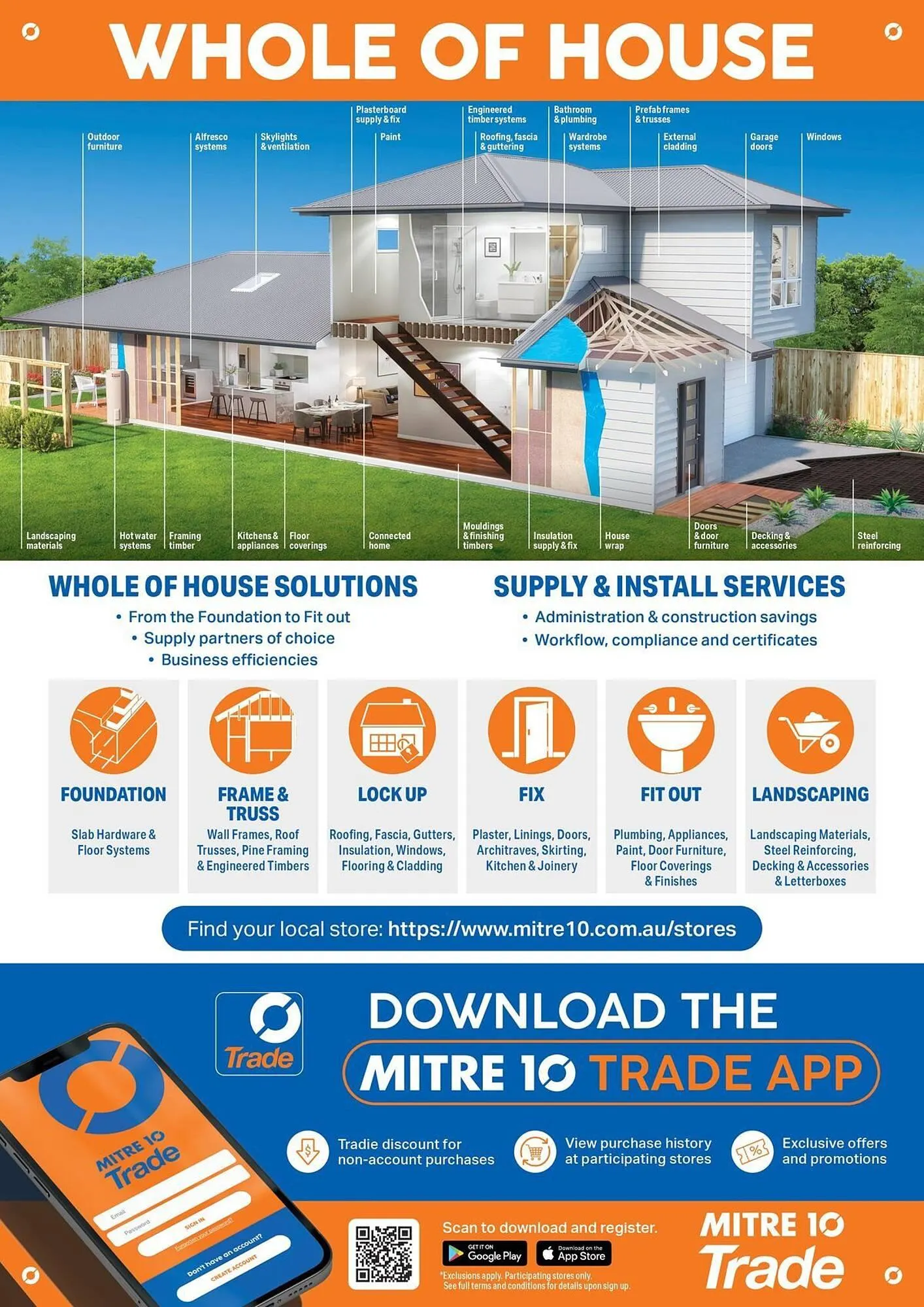 Mitre 10 catalogue - Catalogue valid from 27 June to 31 December 2025 - page 28