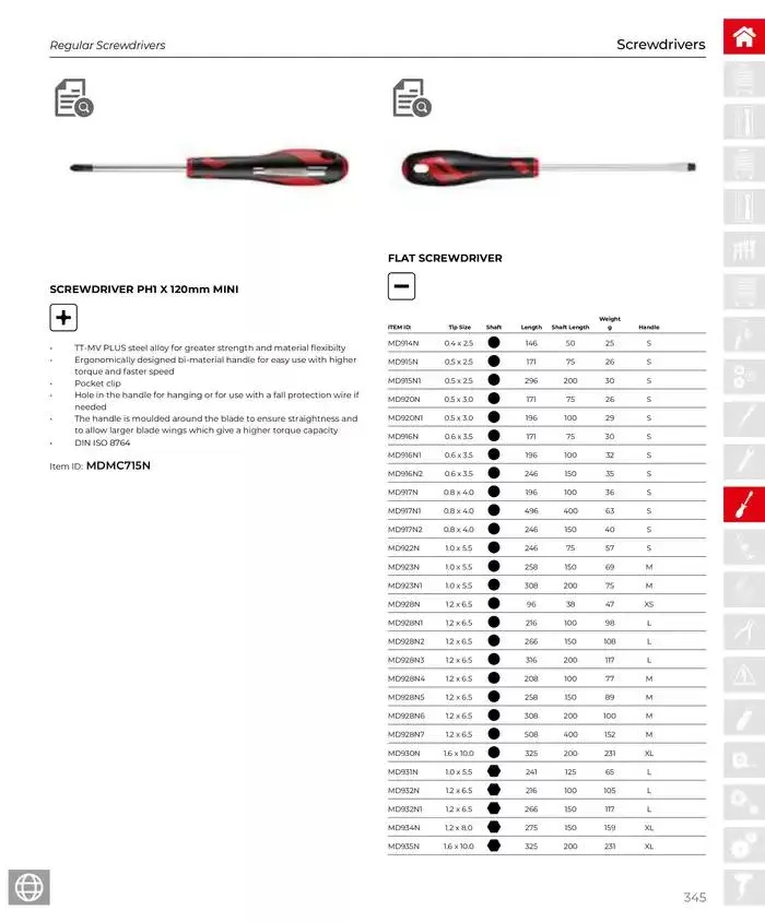Product Catalogue - Catalogue valid from 28 March to 31 December 2025 - page 346
