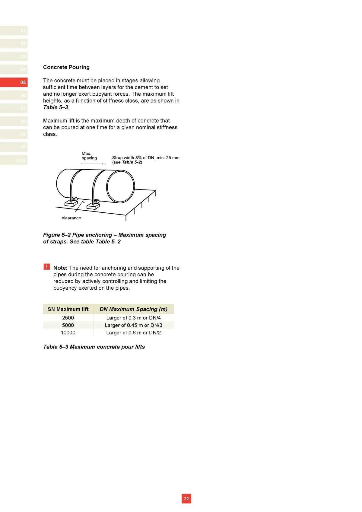 Reece Catalogue - Catalogue valid from 22 January to 31 December 2024 - page 18