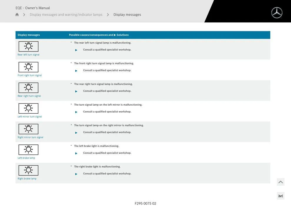 EQE Sedan - Catalogue valid from 11 September to 11 September 2025 - page 873