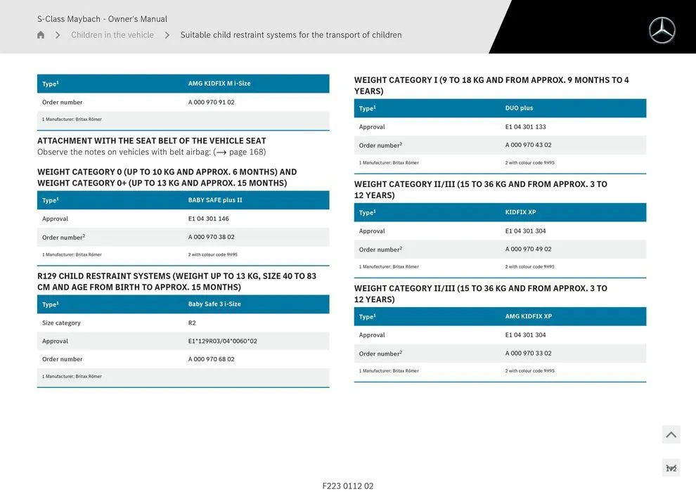 S - Class Maybach - Catalogue valid from 11 September to 11 September 2025 - page 172