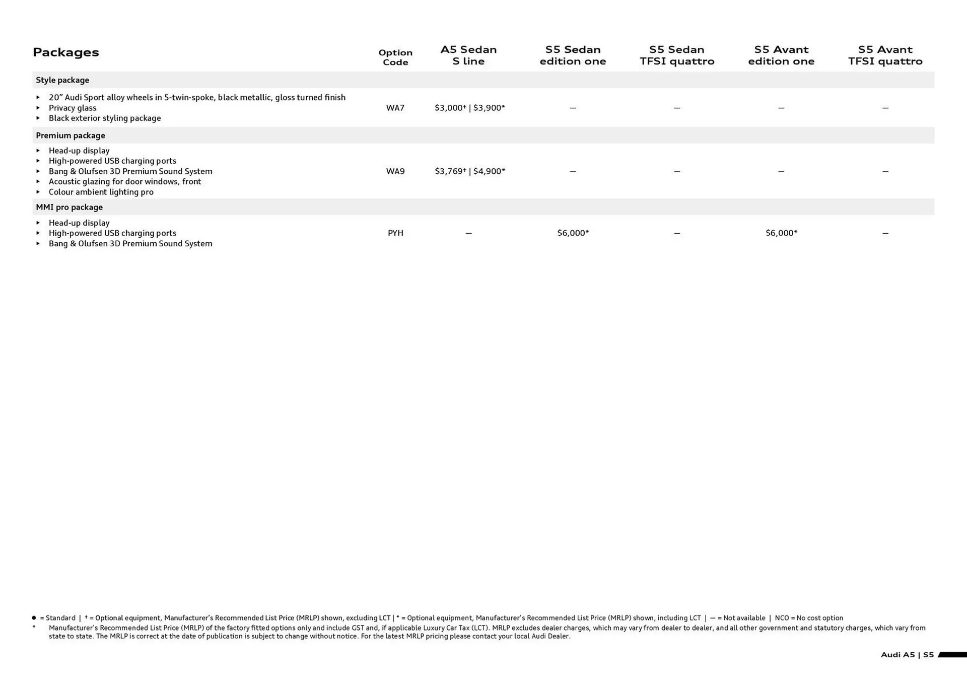 Audi catalogue - Catalogue valid from 7 August to 7 August 2026 - page 3