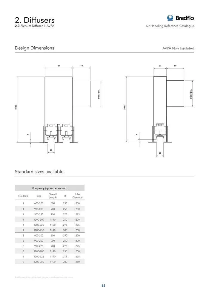 Bradflo - Catalogue valid from 24 May to 24 May 2025 - page 52