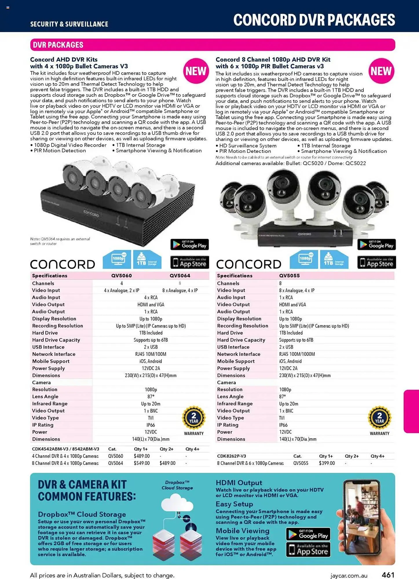Jaycar Electronics catalogue - Catalogue valid from 8 July to 9 July 2026 - page 461