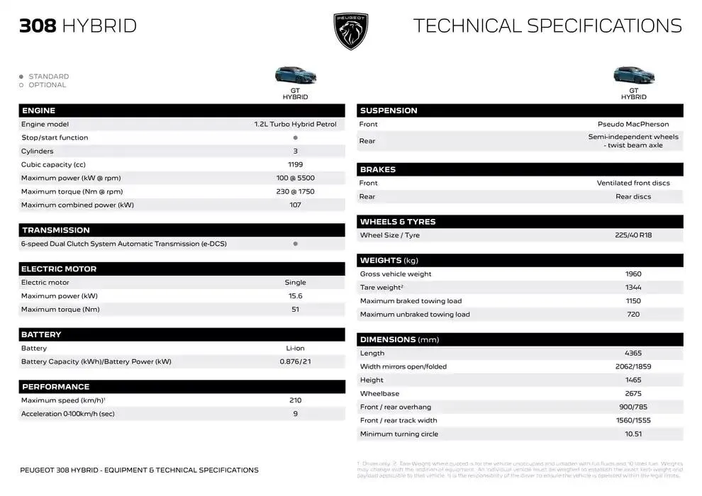 New 308 Hybrid - Catalogue valid from 7 April to 7 April 2026 - page 6