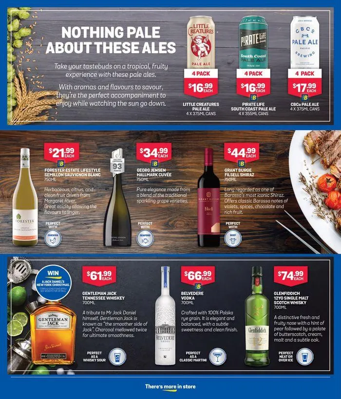 There's More In Store For Sports Fans - Catalogue valid from 17 July to 30 July 2024 - page 4