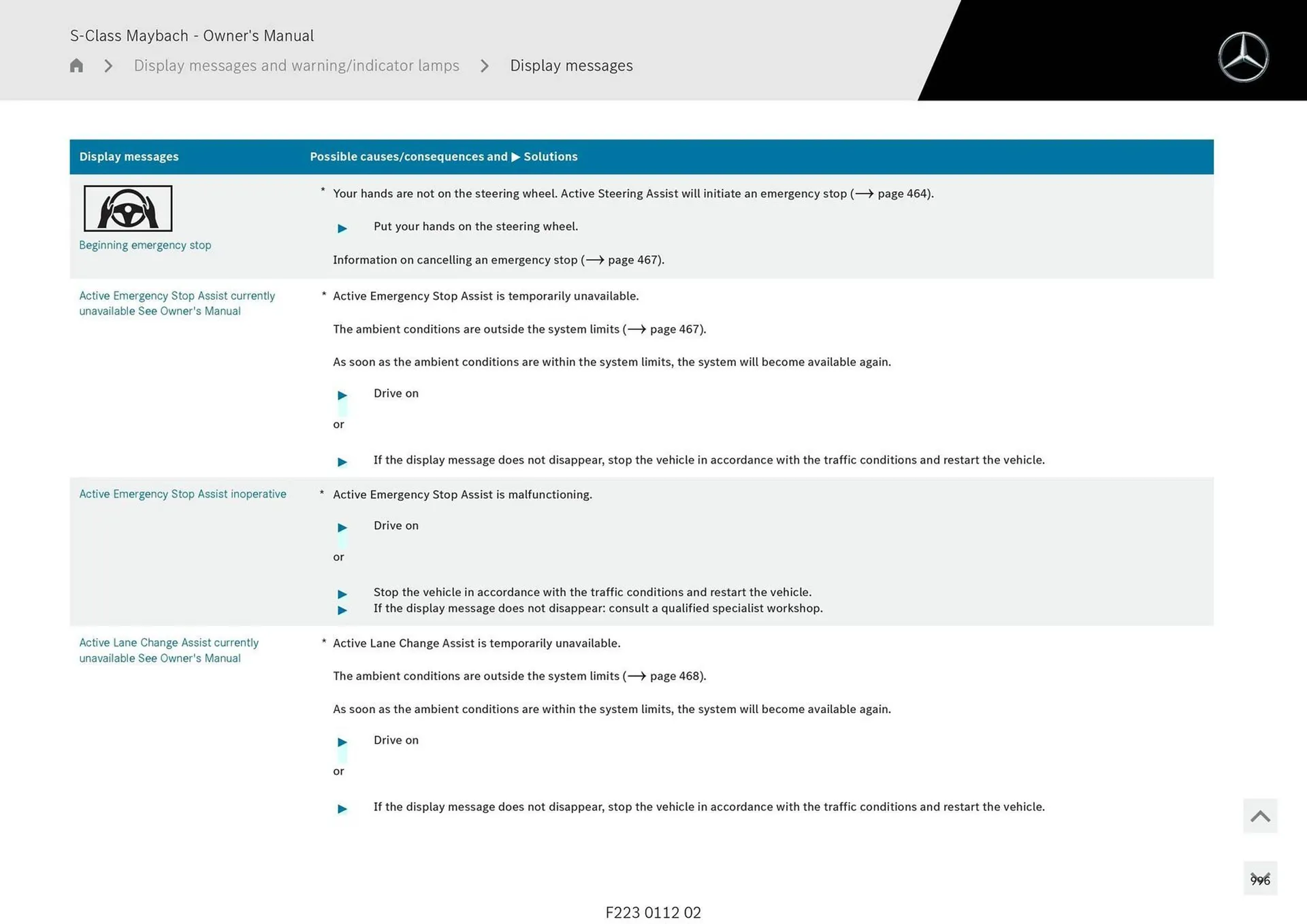 Mercedes-Benz catalogue - Catalogue valid from 1 May to 1 May 2026 - page 996