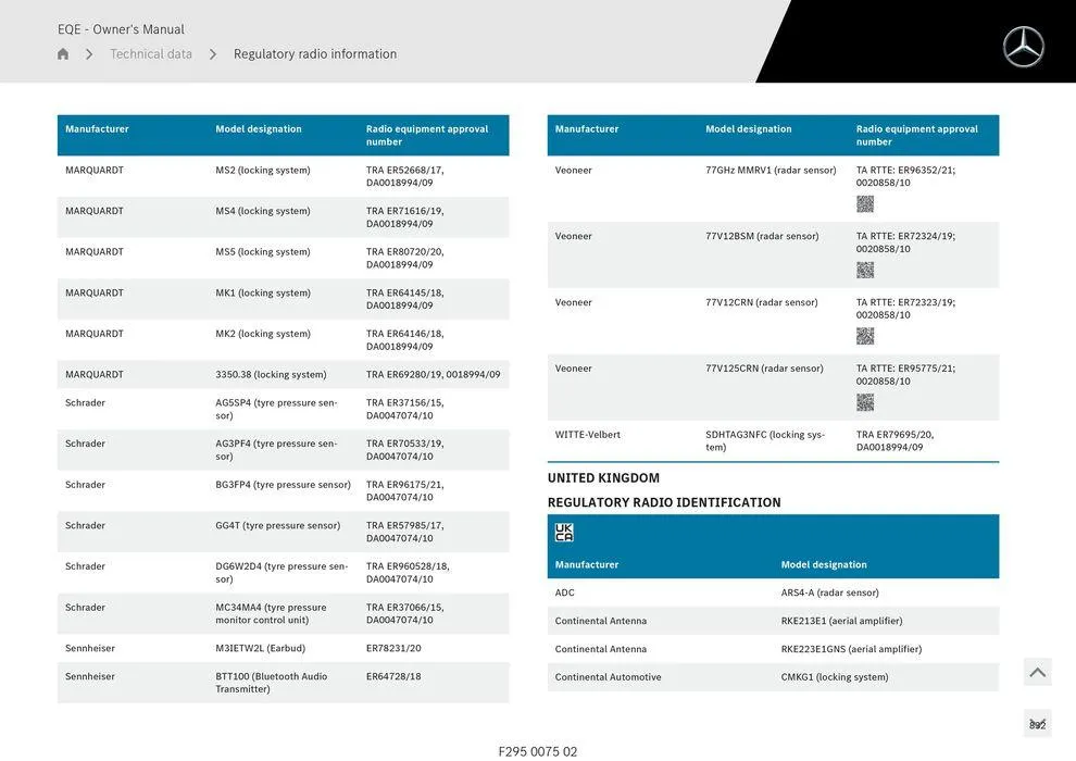 EQE Sedan - Catalogue valid from 11 September to 11 September 2025 - page 832