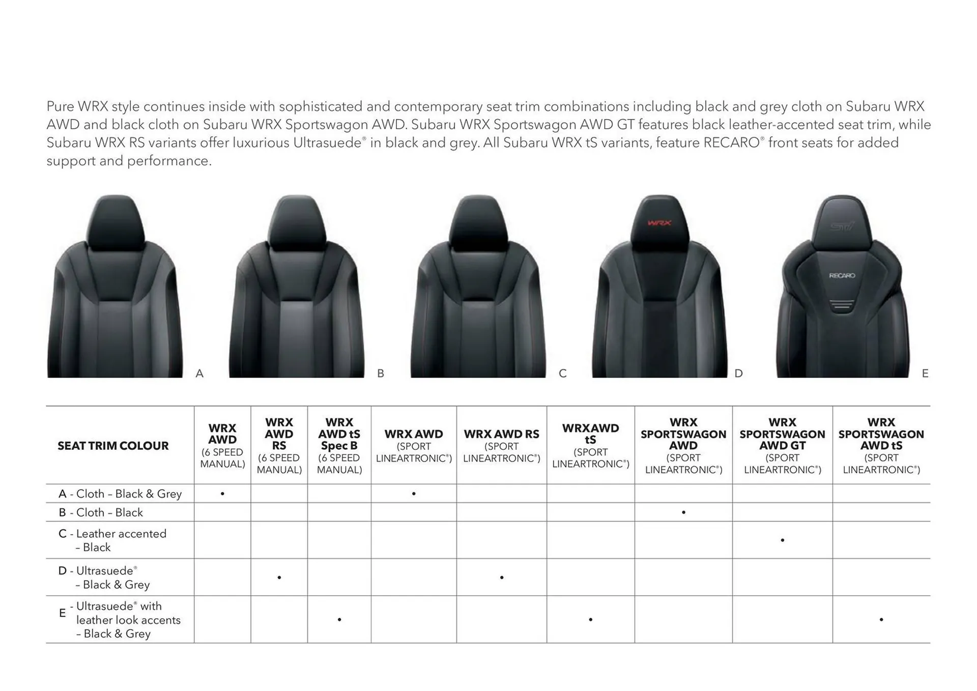 Subaru catalogue - Catalogue valid from 20 June to 20 June 2026 - page 39
